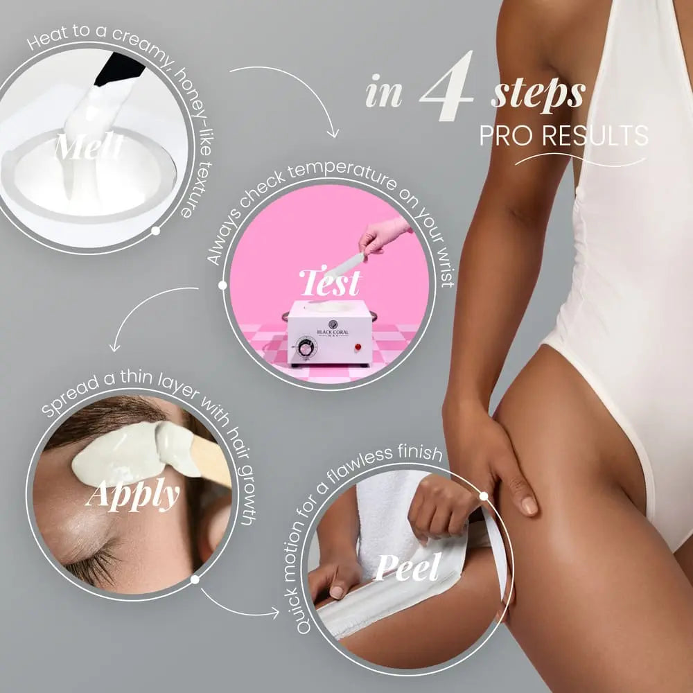 A woman uses Black Coral Wax USA’s White Coral Wax, showing four steps: melt the hard wax, test temp on wrist (safe for sensitive skin), apply to skin, then peel off for smooth results.