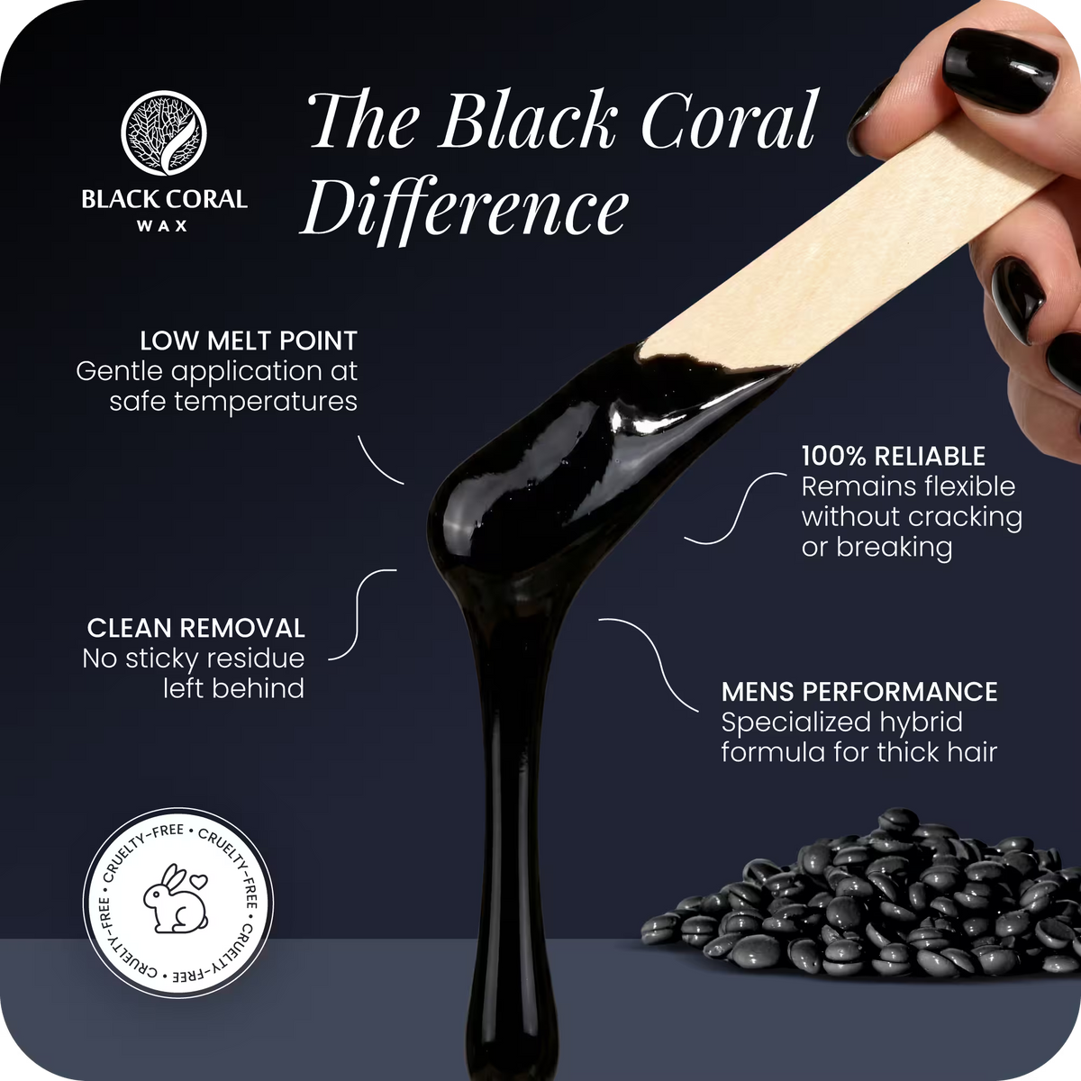 Black Coral Hard Wax melted texture – low melt point, flexible, no residue, cruelty-free formula for thick hair