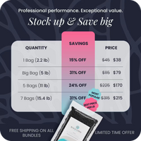 Black Coral Hard Wax bulk pricing – save up to 31% on 2.2lb, 5lb, 11lb and 15.4lb bags