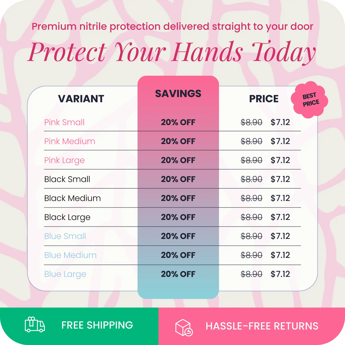 Explore our table of Black Coral Wax USA Nitrile Gloves 100pcs—available in pink, black, and blue colors with small, medium, and large sizes. Enjoy 20% off for just $7.12 each! These powder-free & latex-free disposable gloves offer everyday comfort and protection. Banner highlights: FREE shipping and hassle-free returns.