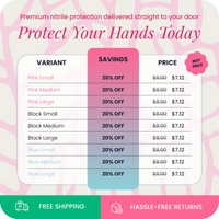 Explore our table of Black Coral Wax USA Nitrile Gloves 100pcs—available in pink, black, and blue colors with small, medium, and large sizes. Enjoy 20% off for just $7.12 each! These powder-free & latex-free disposable gloves offer everyday comfort and protection. Banner highlights: FREE shipping and hassle-free returns.