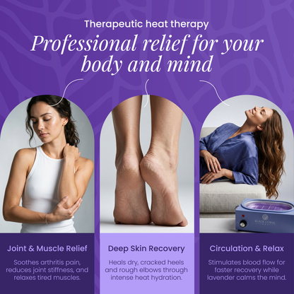 A promo graphic for Black Coral Wax USA’s Paraffin Wax 1 lb - Lavender shows a woman massaging her shoulder, feet in paraffin wax, and a woman using heat therapy on a couch. Text highlights benefits for joints, skin recovery, and relaxation.