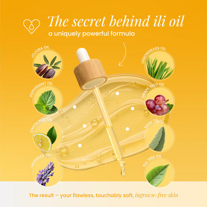 A dropper of Black Coral Wax USA's ili Oil 60ml Ingrown Oil is shown with jojoba, peppermint, lemon peel, lavender, lemongrass, grape seed, sage, and tea tree oils—ideal for moisturizing skin after waxing. Text appears on a yellow background.